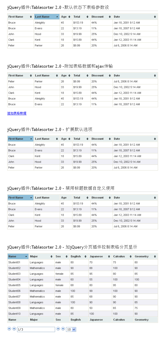 jquery表格插件_Tableso