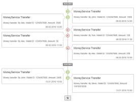 css3bootstrap响应式垂直