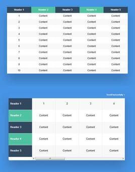 css3table响应式网页表格样式
