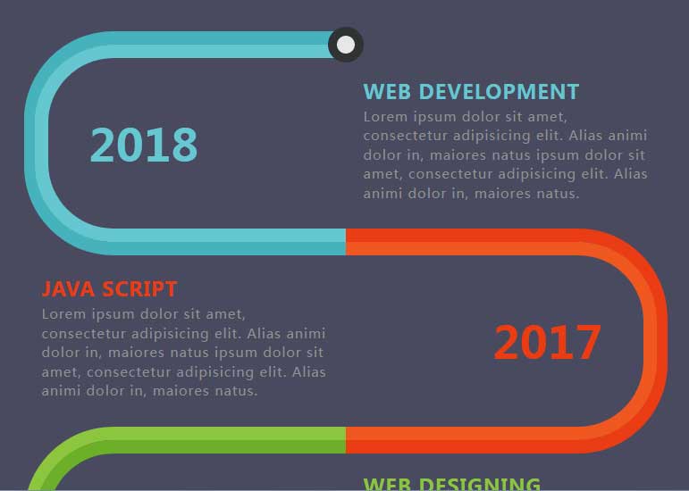 css3跑道时间轴布局代码
