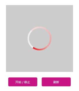 html5canvas圆形加载动画特