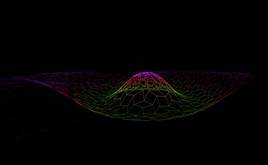 html5canvas绘制3D虚拟波