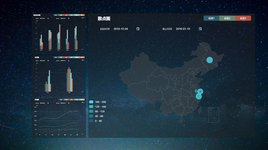 html5图表数据可视化echart
