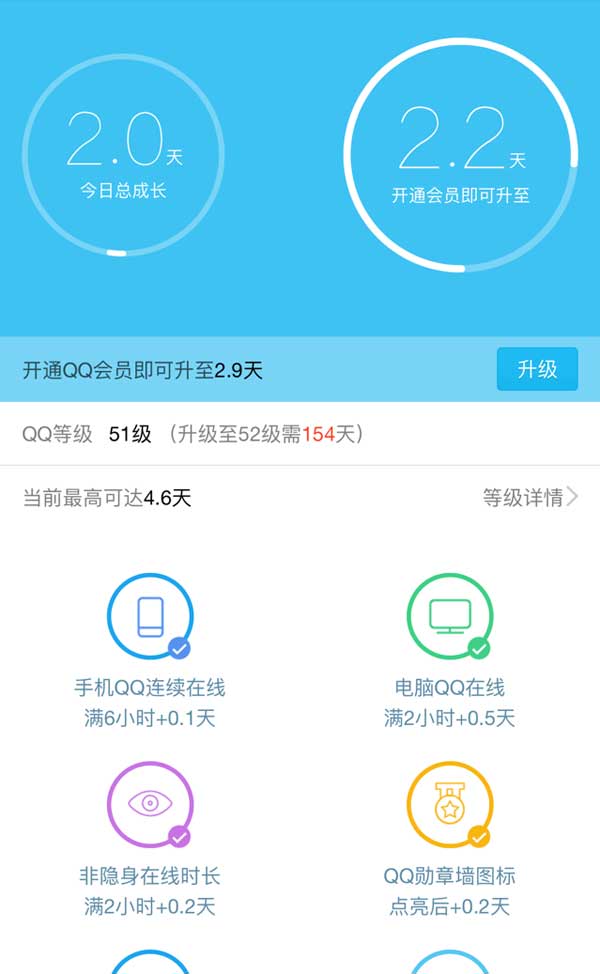 html5开通QQ会员专享特权手机页