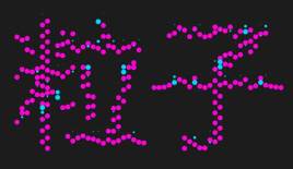 html5canvas彩色的粒子文字