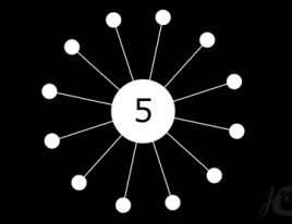 html5canvas见缝插针游戏源