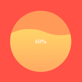 html5canvas波浪滚动圆形加