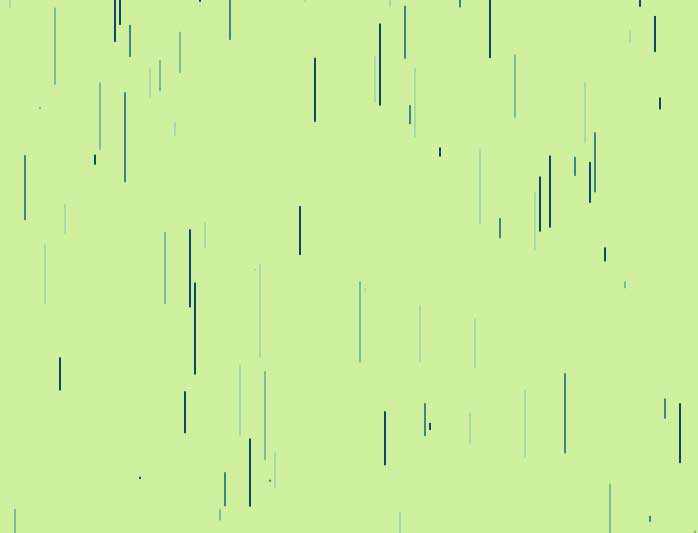 html5canvas雨滴下落线条动