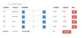 angular购物车商品清单修改结算