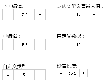 jQueryinput按钮设置数字增