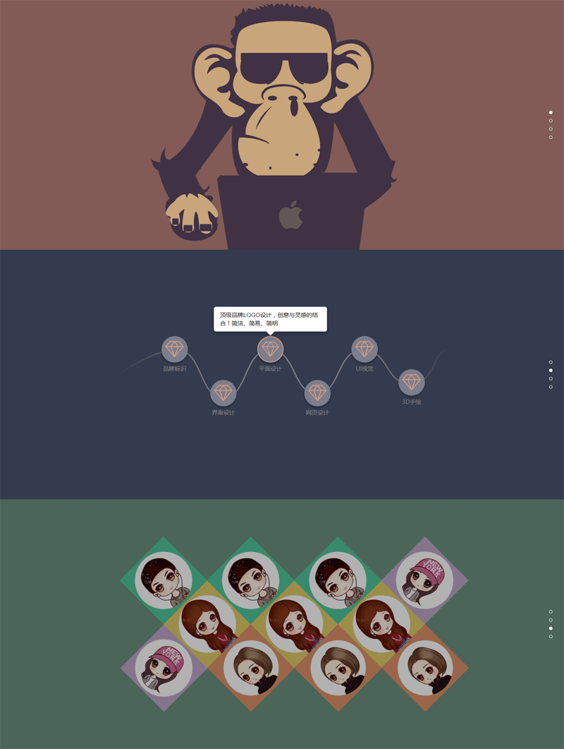jQuerycss3个人介绍滚动页面