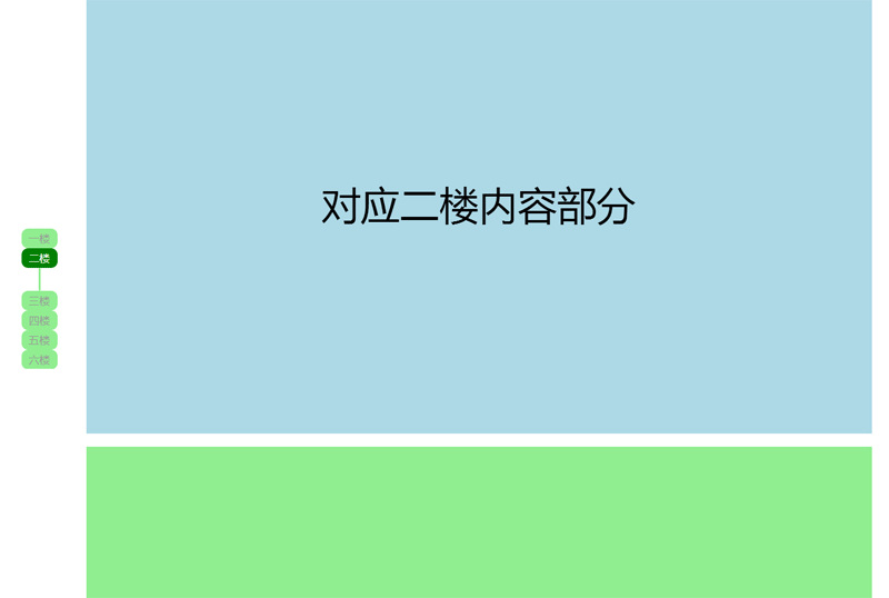 jQuery左侧浮动的折叠式楼层菜单
