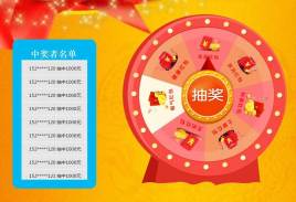 jQuery带中奖名单的大转盘抽奖代