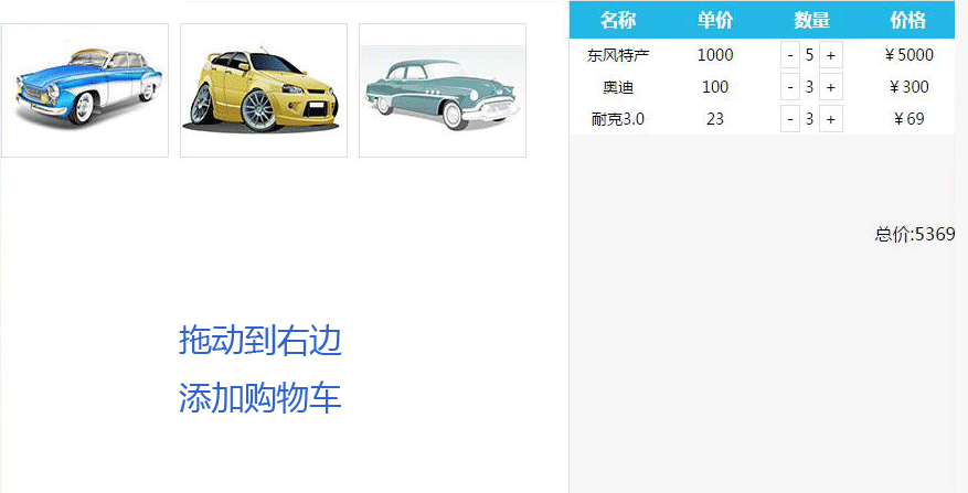 jquery拖动添加购物车商品加减结