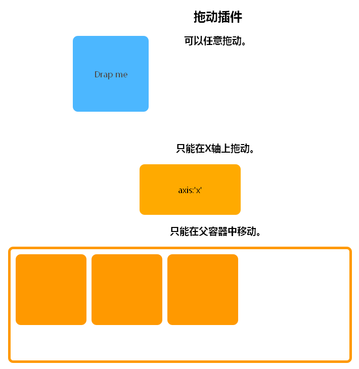 jQuery拖动插件自定义div拖动