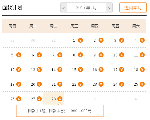 jQuery自适应的回款计划日历表代