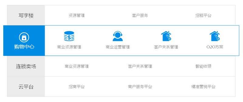 jQuery鼠标悬停导航列表滑动展开