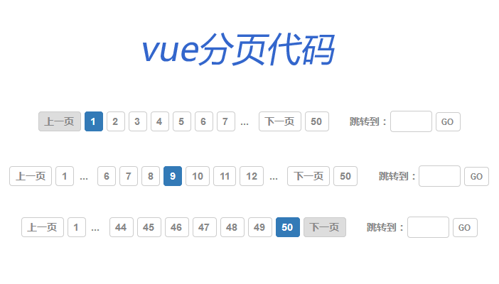 vue.js带跳转的分页组件代码