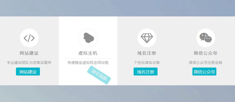 jscss3鼠标进过图标导航高亮显示
