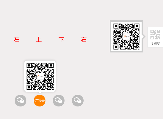 divcss移动鼠标改变样式弹出di