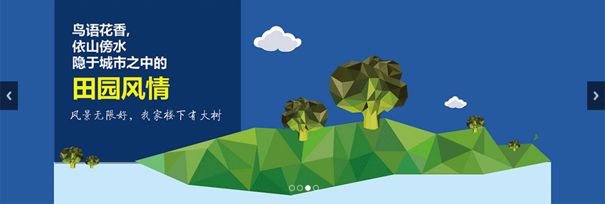 jQuery.responsives
