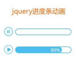 jQuery带开关控制的进度条动画代