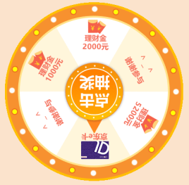 jQuery带抽奖次数的大转盘抽奖代