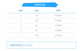 jQuery排行榜列表文字向上间歇滚