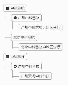 jquery实现多级分类json树形