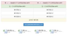 jQuery表格导出生成Excel文