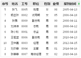 原生js识别手机端或电脑端访问代码