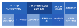 仿百度新闻jquery标签云文字动画