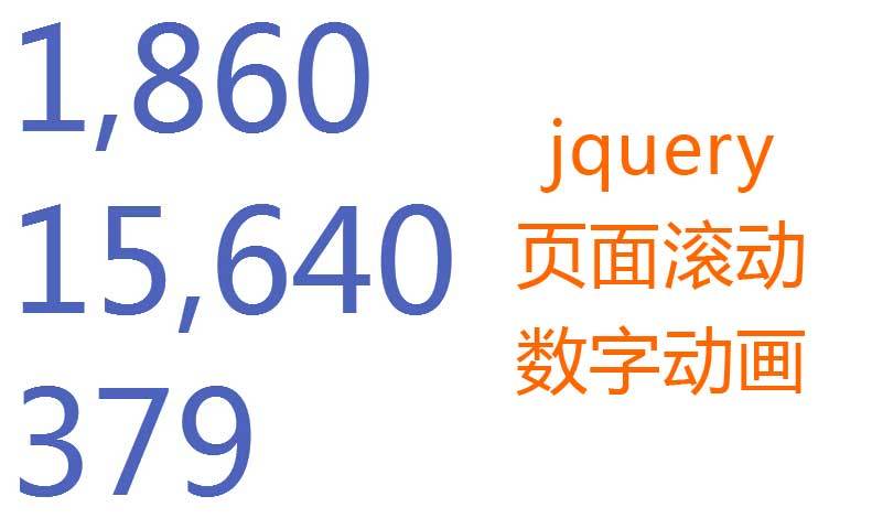 jQuerycountup.js鼠标