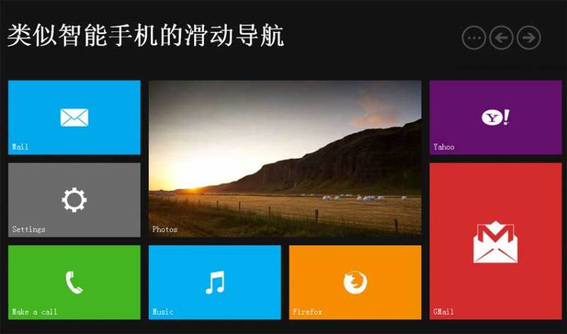 jquerymetro布局拖动图片导