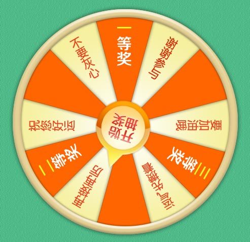jqueryRotate.js幸运大