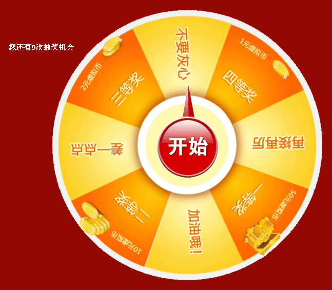 jqueryrotate转盘抽奖页面