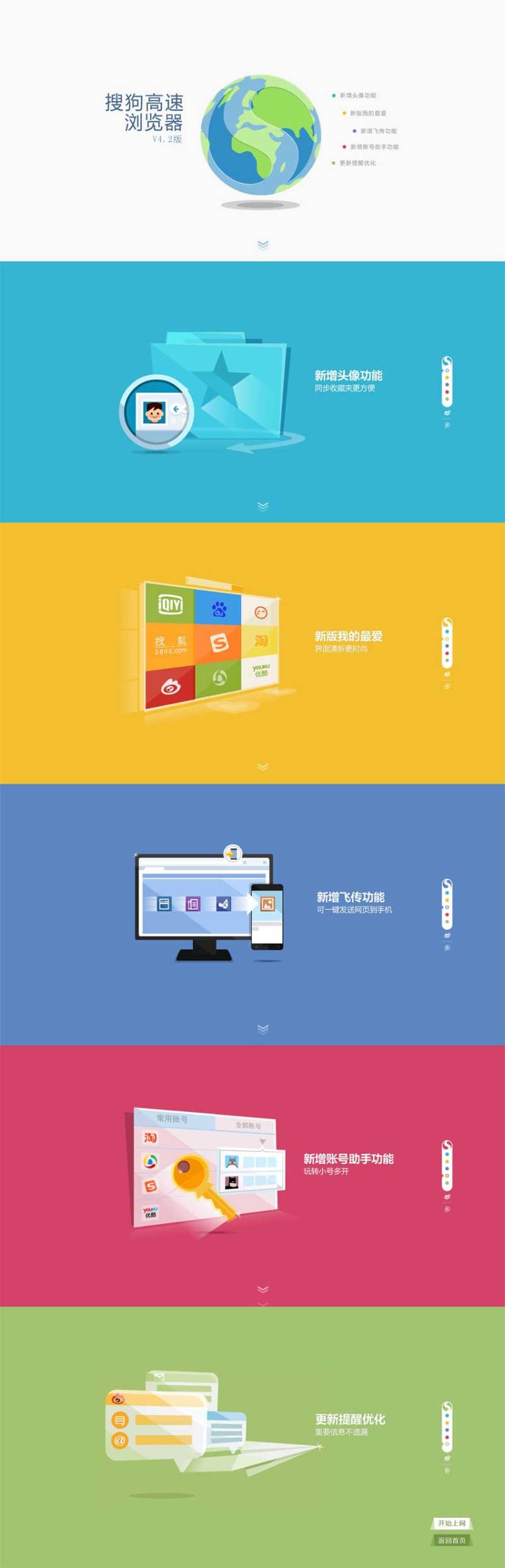 jQuery搜狗浏览器页面滚动展示专