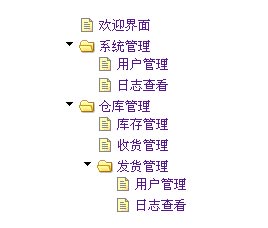 jquery树形菜单插件简单的分类树