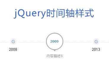 jquery横向时间轴制作鼠标滑过横
