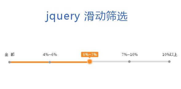 jquery滑动效果带进度条滑动筛选