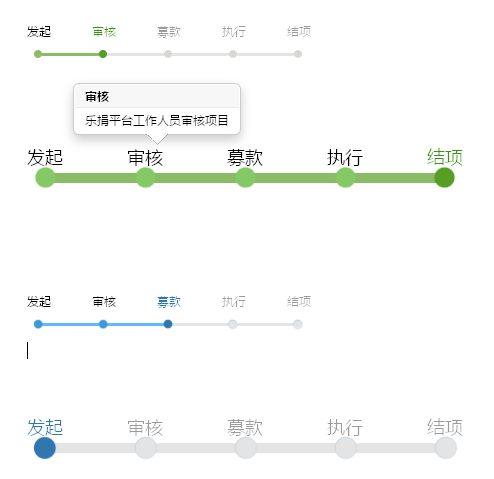 jQuery进度条插件制作工作流程步