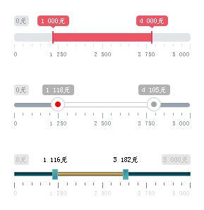 jqueryrangeslider数