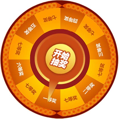 jqueryrotate图片旋转插件