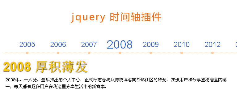 jquerytimeline时间轴插