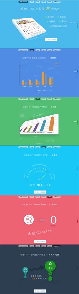 jquery仿一起惠联盟宣传页鼠标向