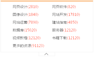 jQuery文字列表标签滑动展开收缩