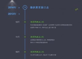 jquery网页时间轴代码简单的网页