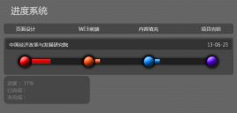 jquery项目步骤进度条效果可控制