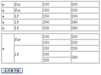 原生js仿Excel合并单元格实例点