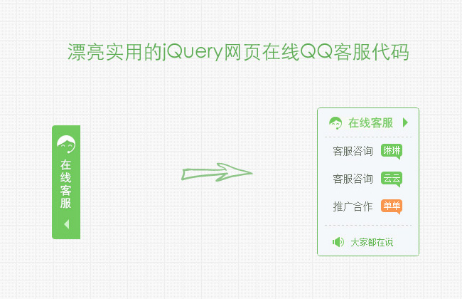 绿色的jqueryqq在线客服网页右